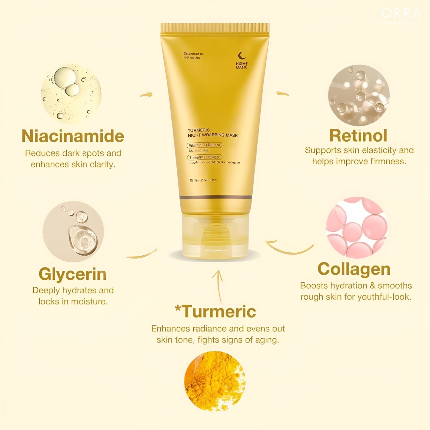 Kojic Acid Turmeric Overnight Mask